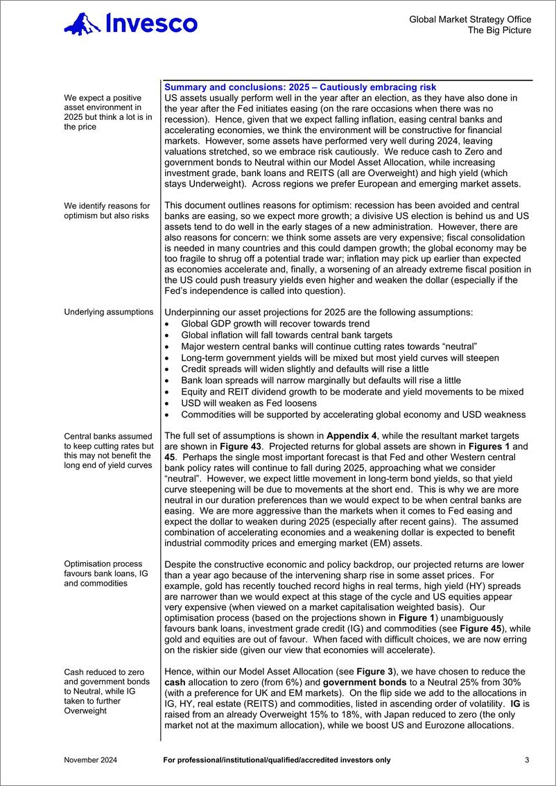 《AInvesco_2025年全球资产配置展望报告_英文版_》 - 第4页预览图