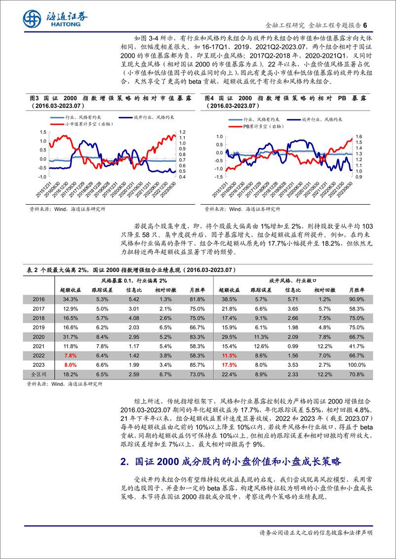 《国证2000增强方案的尝试和思考：风控模型还有必要吗？-20230818-海通证券-23页》 - 第7页预览图