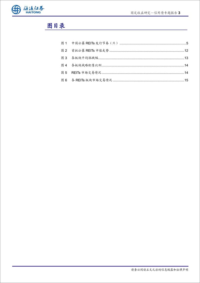 《信用债专题：四季报看公募REITs表现-20230207-海通证券-19页》 - 第4页预览图