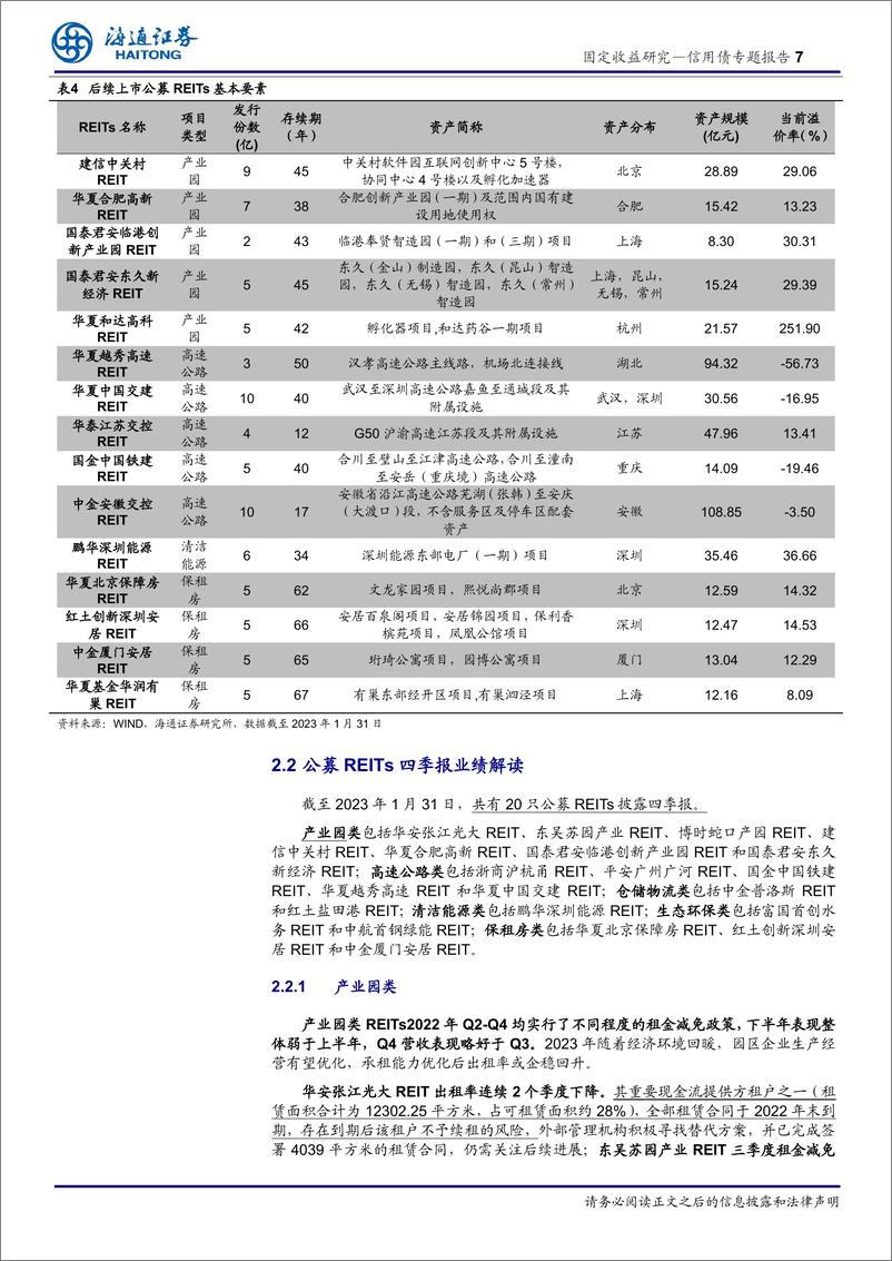 《信用债专题：四季报看公募REITs表现-20230207-海通证券-19页》 - 第8页预览图