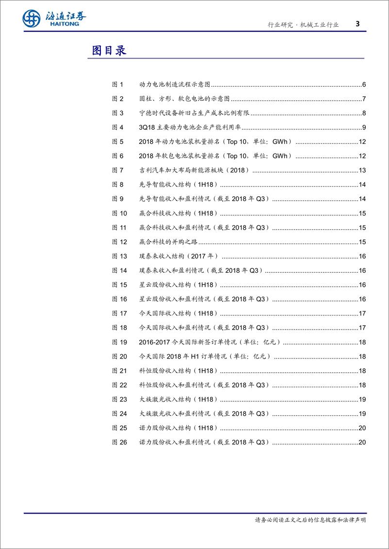 《锂电设备行业展望：九万里风鹏正举，技术突围正当时-20190212-海通证券-24页》 - 第4页预览图