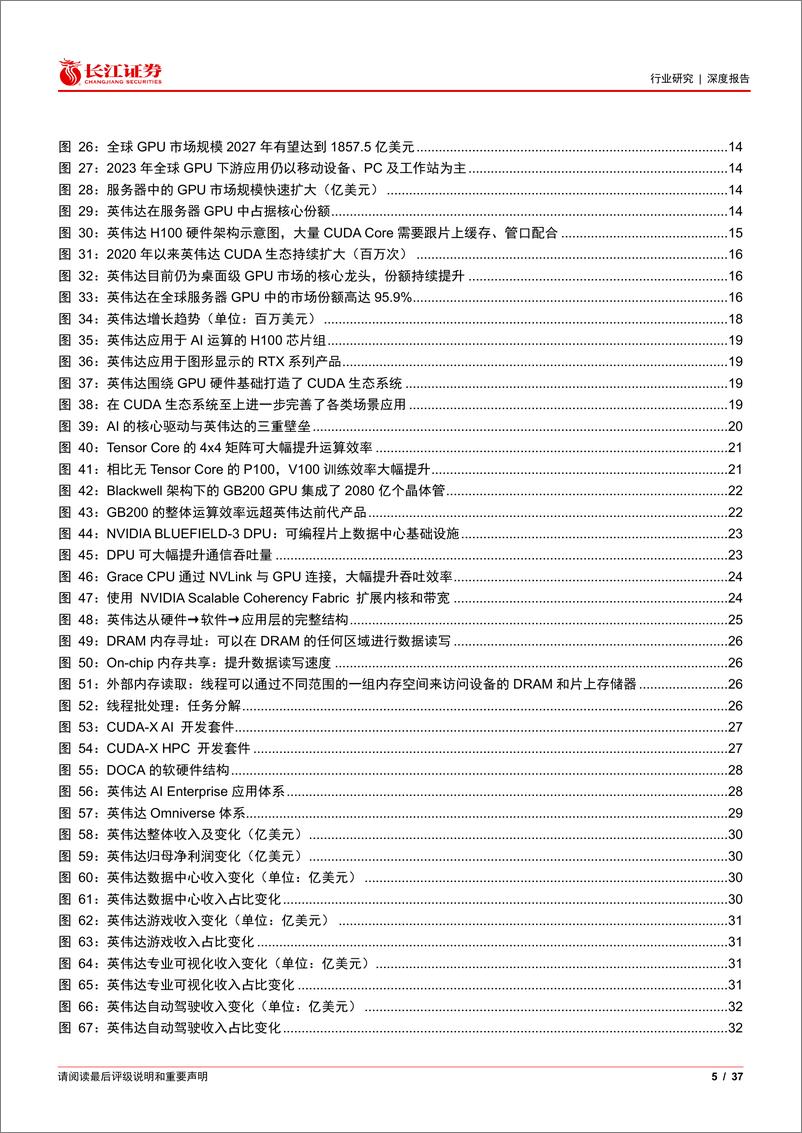 《半导体与半导体生产设备行业深度报告-英伟达：AI黄金时代中的卖铲人-240810-长江证券-37页》 - 第5页预览图