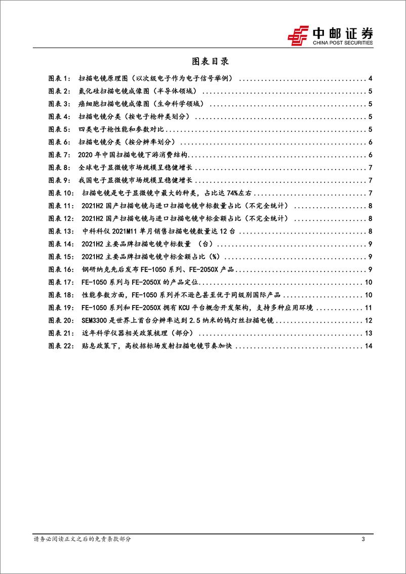 《机械设备行业实验分析仪器系列专题：扫描电镜，国产化加快的核心电镜品种-20221205-中邮证券-17页》 - 第4页预览图