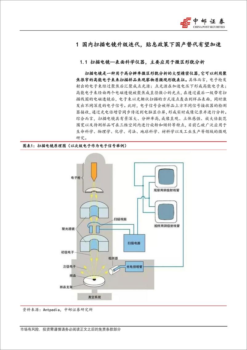 《机械设备行业实验分析仪器系列专题：扫描电镜，国产化加快的核心电镜品种-20221205-中邮证券-17页》 - 第5页预览图