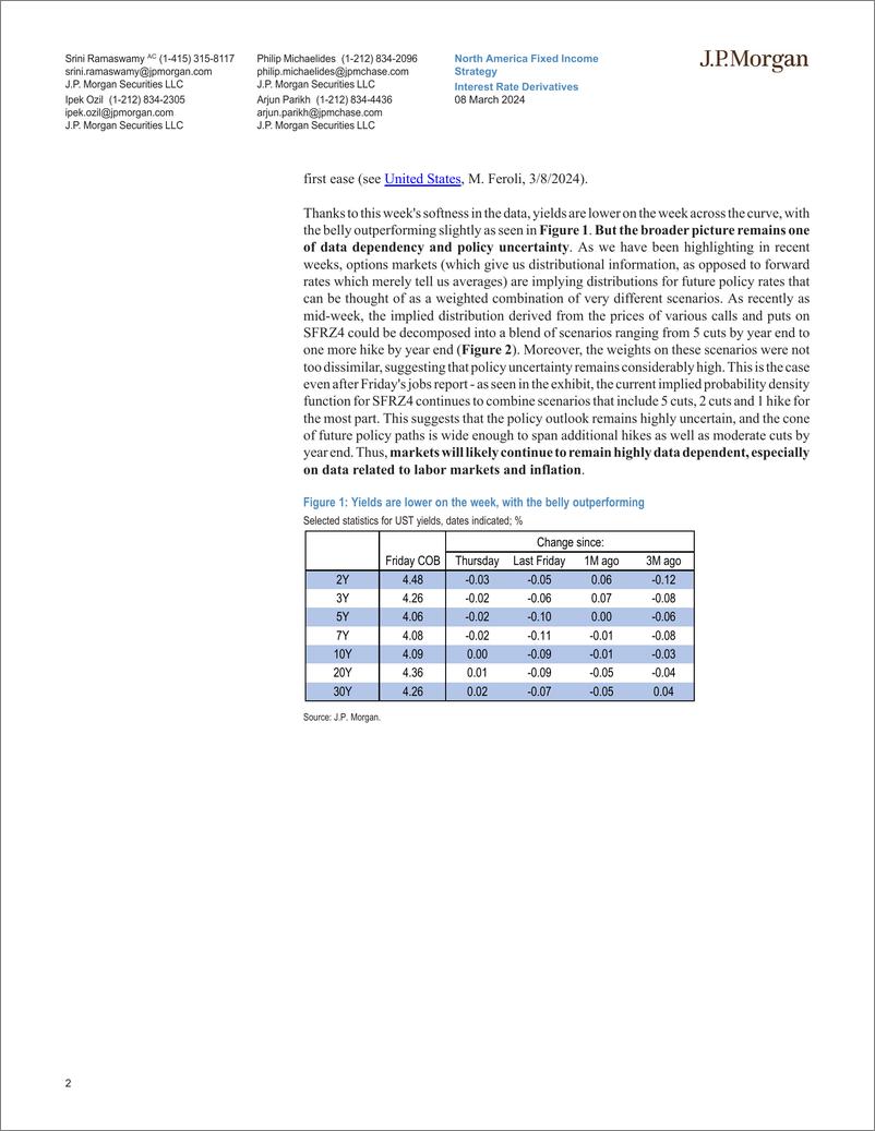 《JPMorgan Econ  FI-Interest Rate Derivatives The sun is the same, in a relative...-106951220》 - 第2页预览图