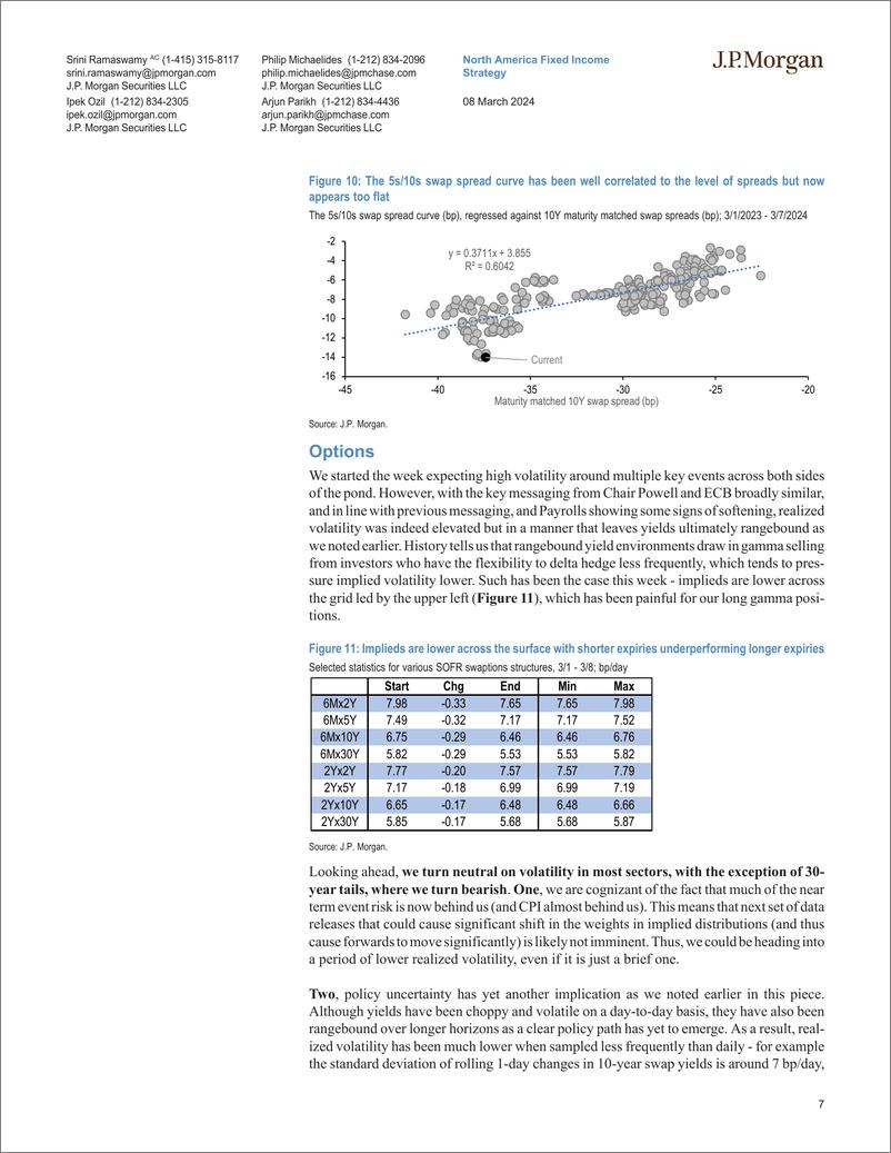 《JPMorgan Econ  FI-Interest Rate Derivatives The sun is the same, in a relative...-106951220》 - 第7页预览图