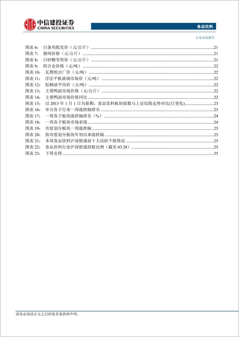 《食品饮料行业：白酒一季报值得期待，大众品需求持续修复-240402-中信建投-37页》 - 第5页预览图