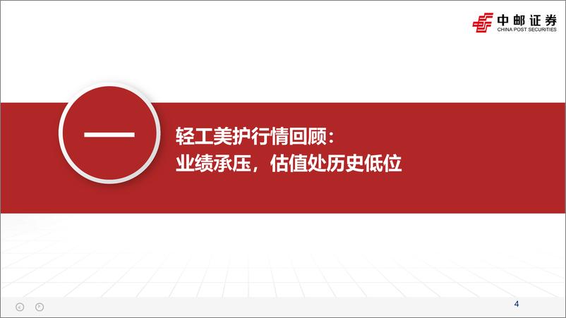 《轻工医美行业2023年策略报告：成本下行盈利释放，静待需求回暖-20221226-中邮证券-43页》 - 第5页预览图