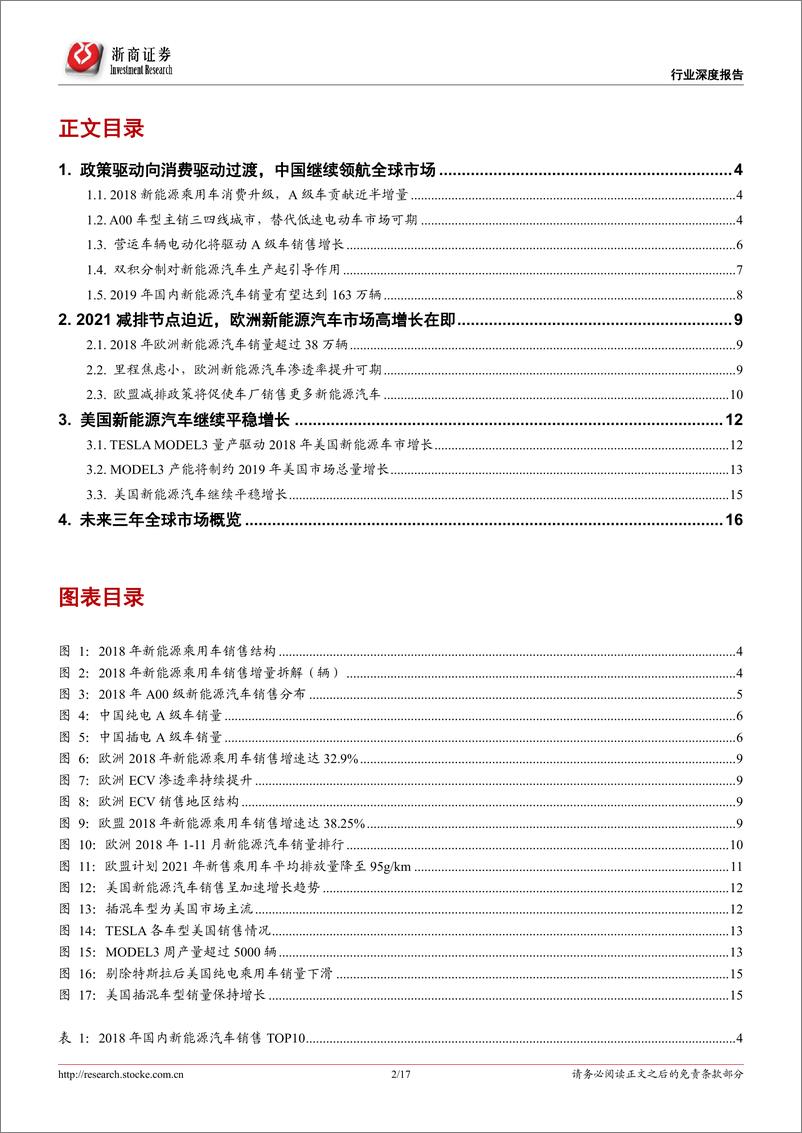 《2019新能源汽车行业深度报告：海外市场崛起，全球新能源汽车开启高增长-20190217-浙商证券-17页》 - 第3页预览图