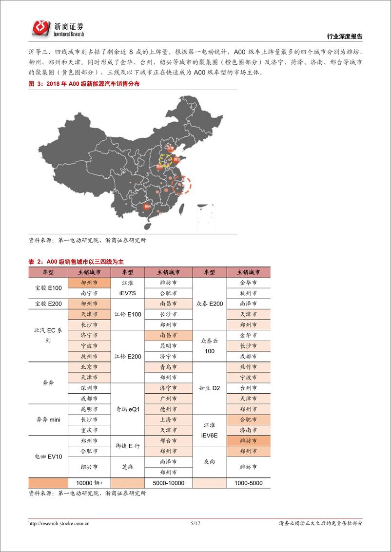 《2019新能源汽车行业深度报告：海外市场崛起，全球新能源汽车开启高增长-20190217-浙商证券-17页》 - 第6页预览图