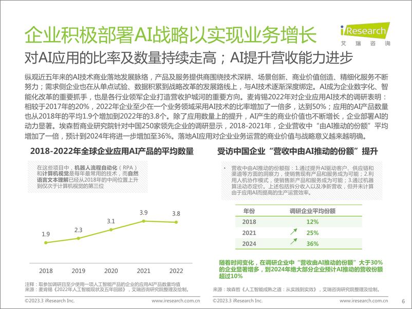 《2022年中国人工智能产业研究报告(Ⅴ)-2023.03-112页》 - 第7页预览图