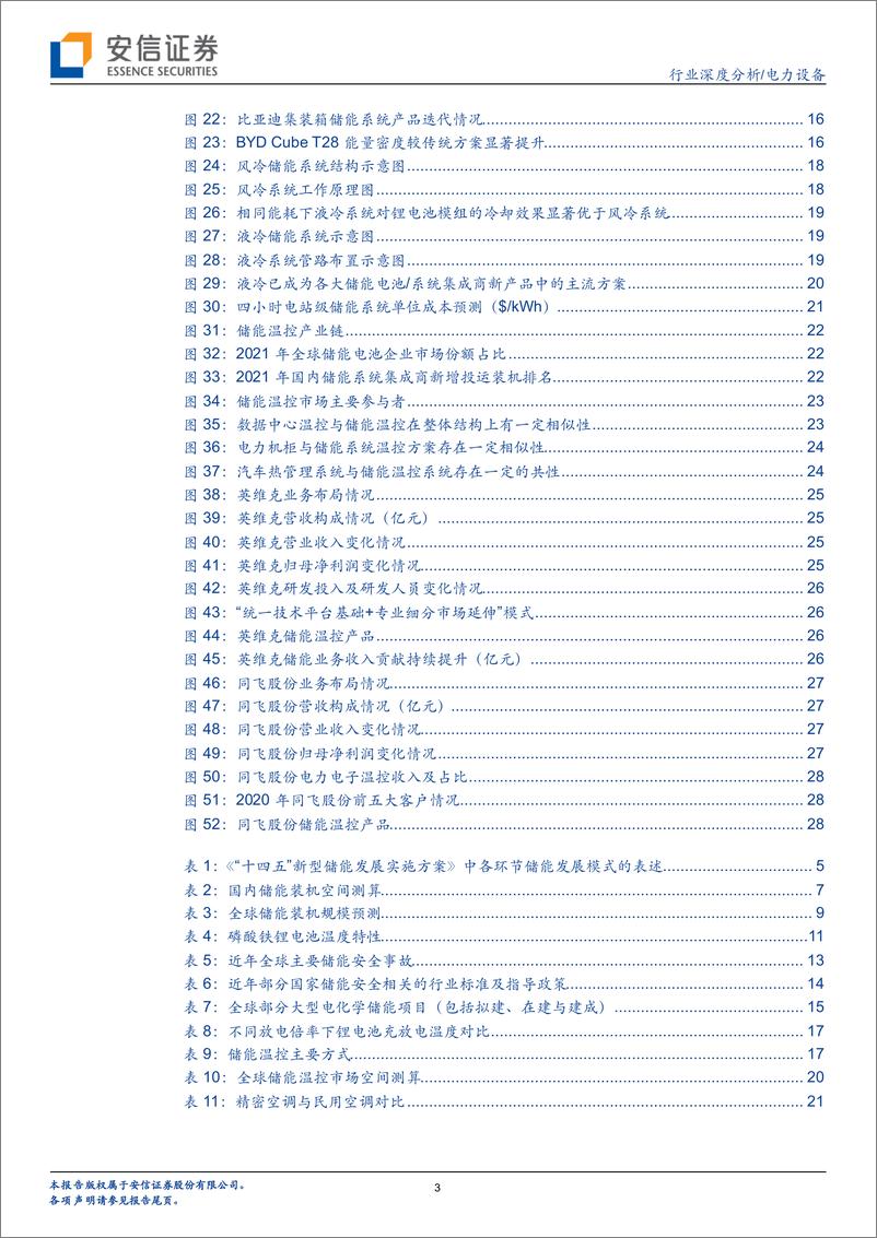 《电力设备行业深度分析：储能温控市场乘风而起，行业龙头把握先机-20220509-安信证券-30页》 - 第4页预览图