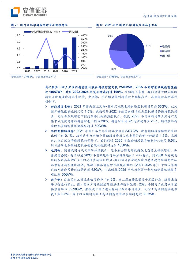 《电力设备行业深度分析：储能温控市场乘风而起，行业龙头把握先机-20220509-安信证券-30页》 - 第7页预览图