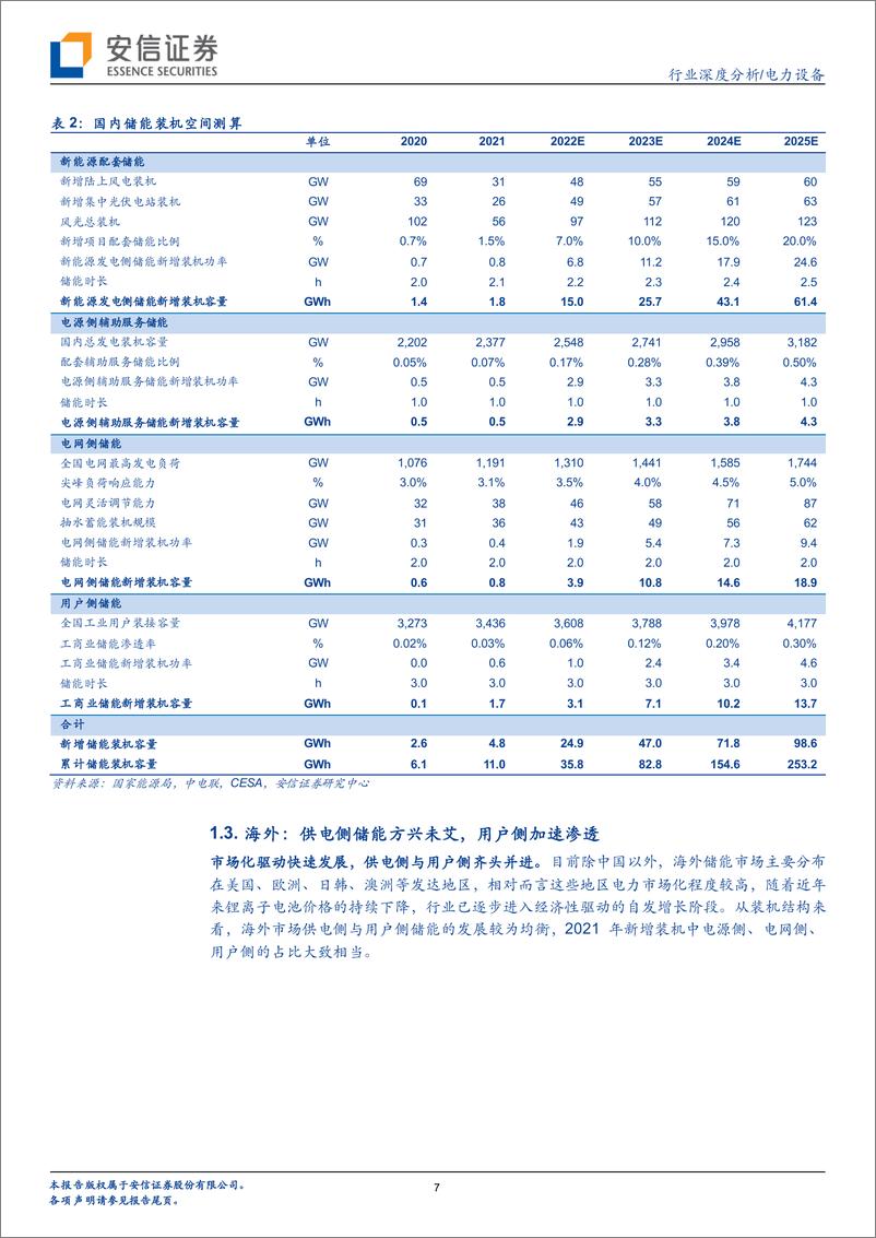 《电力设备行业深度分析：储能温控市场乘风而起，行业龙头把握先机-20220509-安信证券-30页》 - 第8页预览图