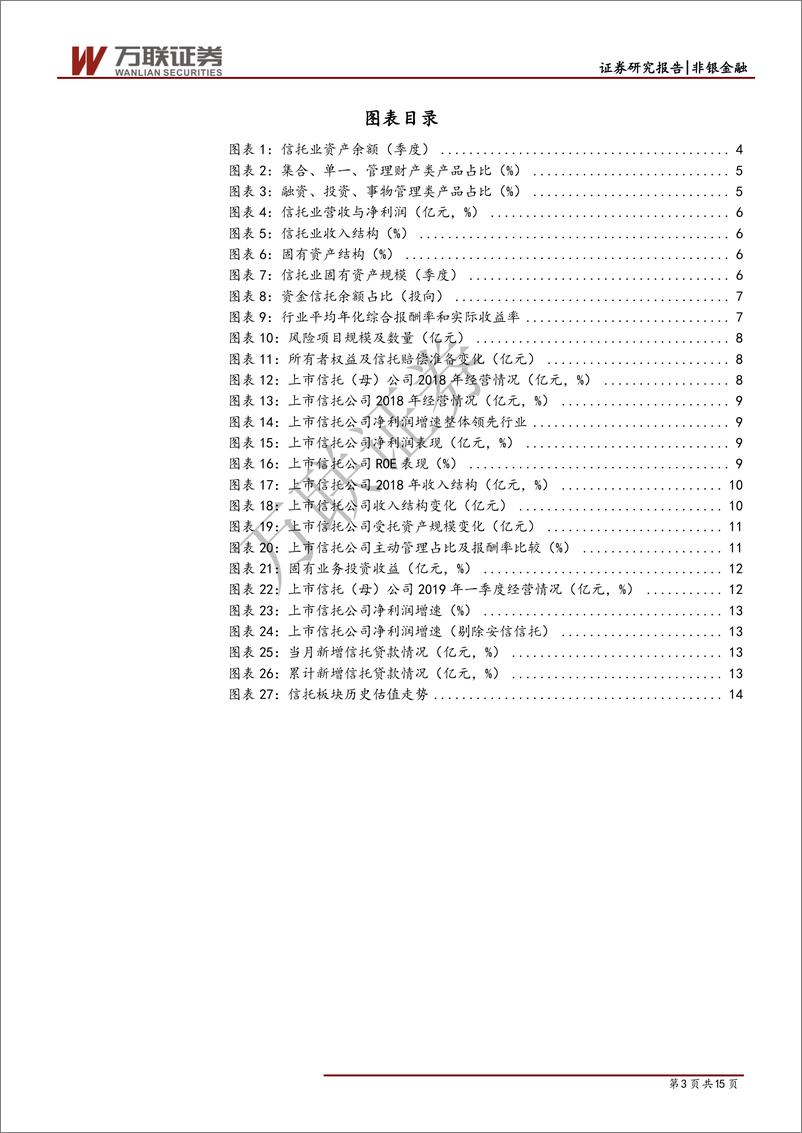 《信托行业2018年报及2019年一季报综述：经历转型阵痛，业绩改善可期-20190516-万联证券-15页》 - 第4页预览图