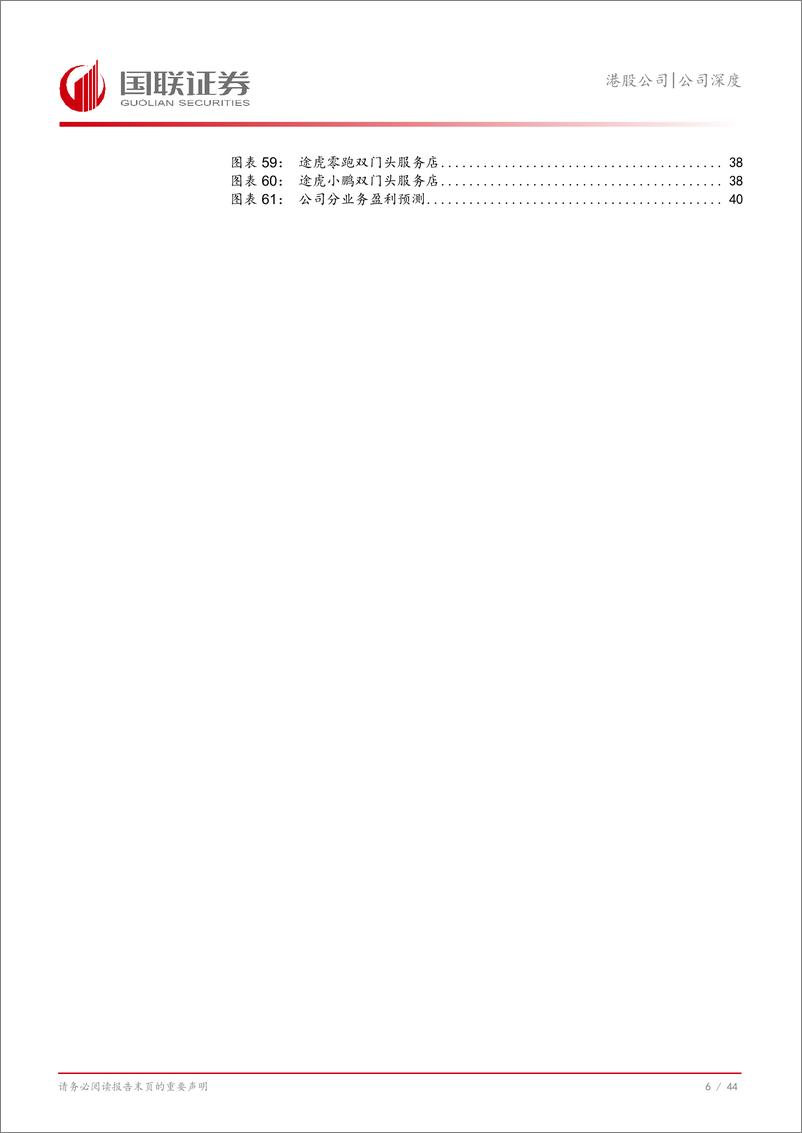 《途虎-W(09690.HK)领航O2O汽车服务，规模效应释放利润弹性-240811-国联证券-45页》 - 第7页预览图