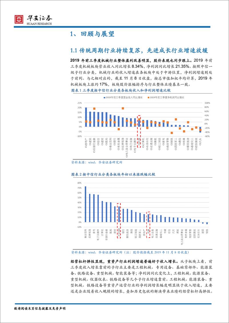 《机械行业2020年度策略报告：转型升级下的景气改善和新兴成长的确定性机会-20191206-华安证券-58页》 - 第8页预览图