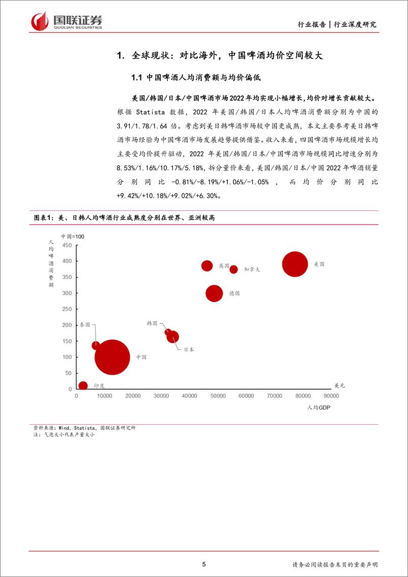 《国联证券-啤酒高端化系列之一：美国经验显示高端化趋势有望长期延续》 - 第5页预览图