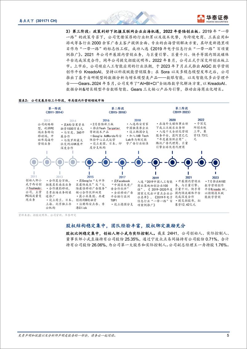 《易点天下(301171)深耕出海营销，中长尾媒体驱动成长-241007-华泰证券-29页》 - 第5页预览图