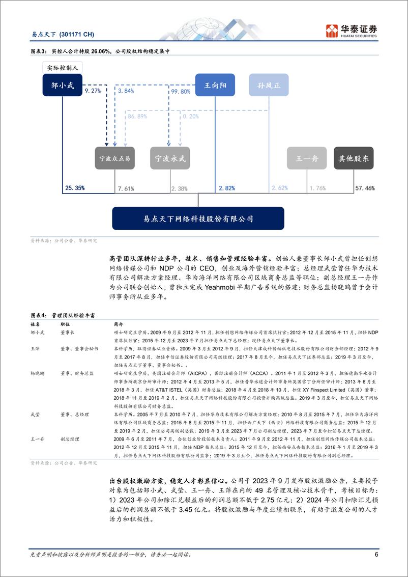 《易点天下(301171)深耕出海营销，中长尾媒体驱动成长-241007-华泰证券-29页》 - 第6页预览图