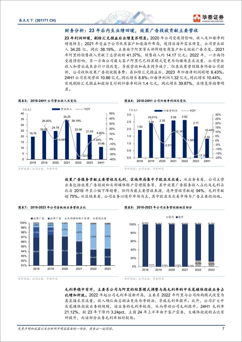 《易点天下(301171)深耕出海营销，中长尾媒体驱动成长-241007-华泰证券-29页》 - 第7页预览图