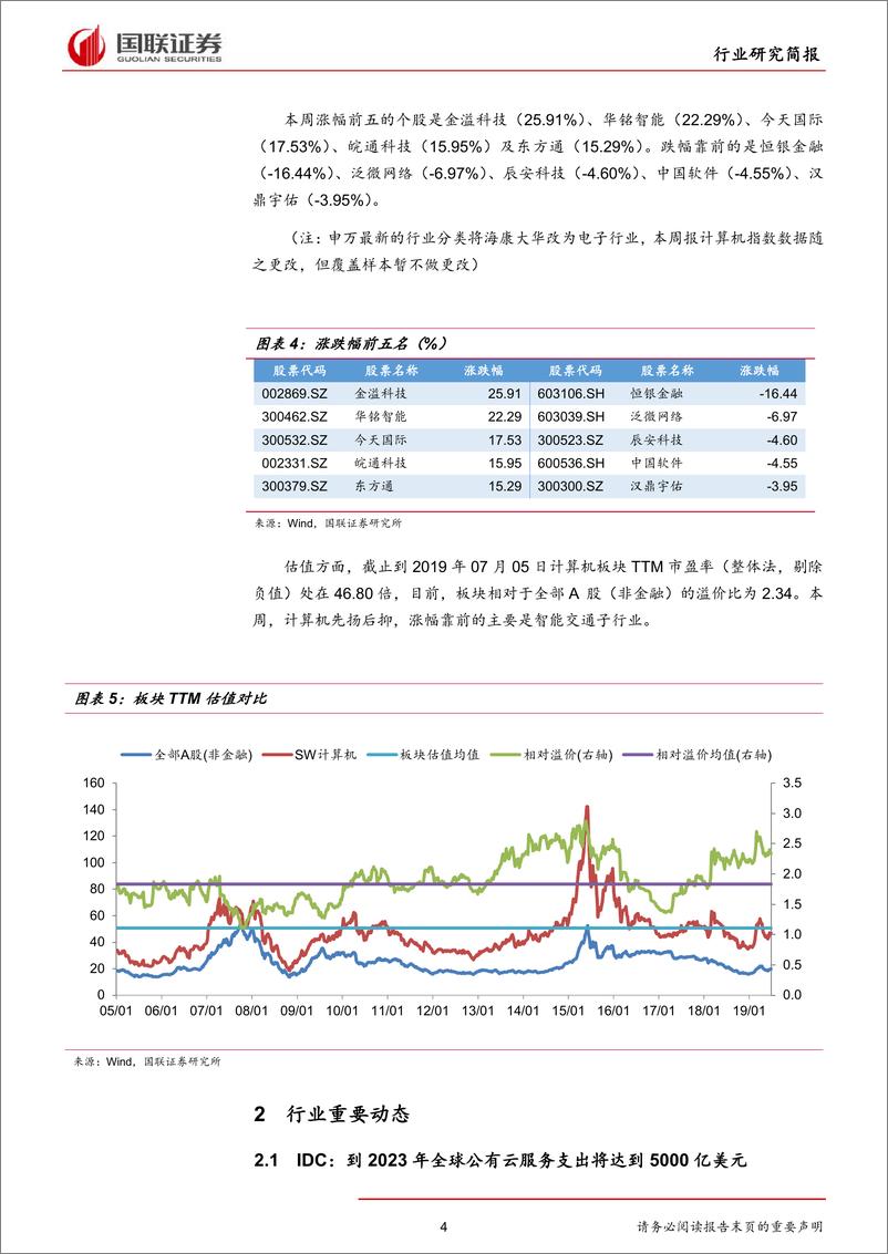 《计算机行业：IDC预测公有云高增长，关注中报季医信、云计算表现-20190707-国联证券-12页》 - 第5页预览图