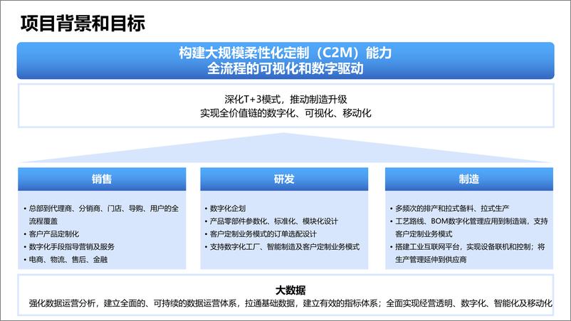 《美的集团：企业数字化2.0项目规划建设方案》 - 第4页预览图