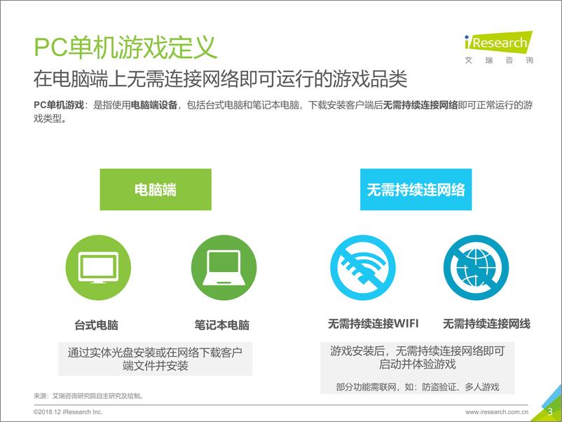 《2018年中国PC单机游戏行业研究报告》 - 第3页预览图