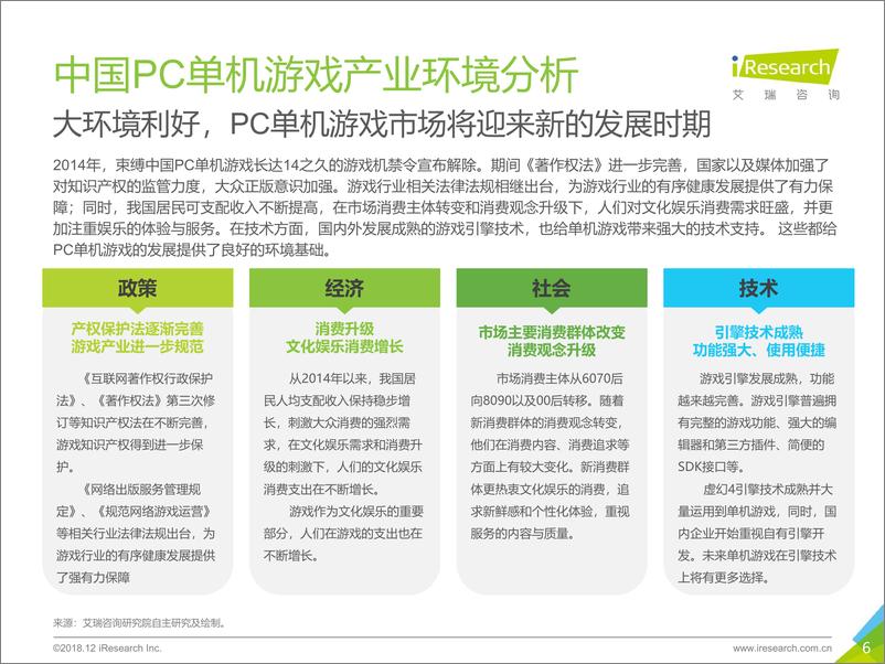 《2018年中国PC单机游戏行业研究报告》 - 第6页预览图