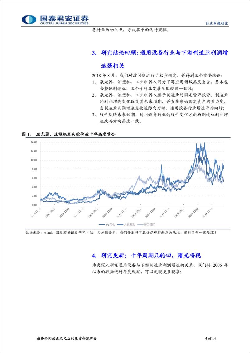 《机械制造行业高端装备复盘系列报告之通用设备行业：漫漫寻底路，静待桃花开-20191119-国泰君安-14页》 - 第5页预览图