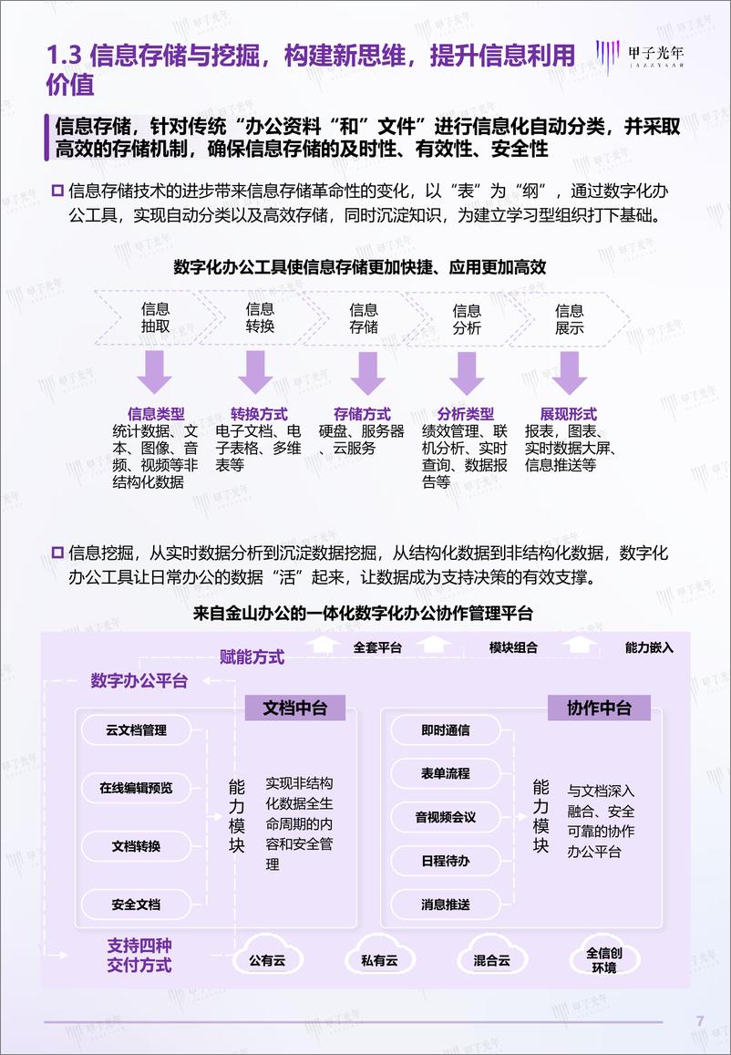 《雕刻大型组织数字化转型利器：2022中国企业数字化办公创新与实践》-46页 - 第8页预览图