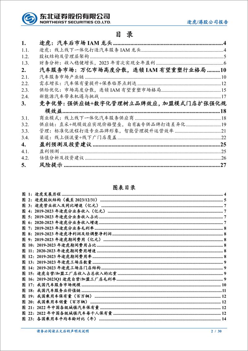 《途虎(9690.HK)系列深度报告之一：供应链%26管理优势高筑壁垒，轻资产加速扩张-240725-东北证券-30页》 - 第2页预览图