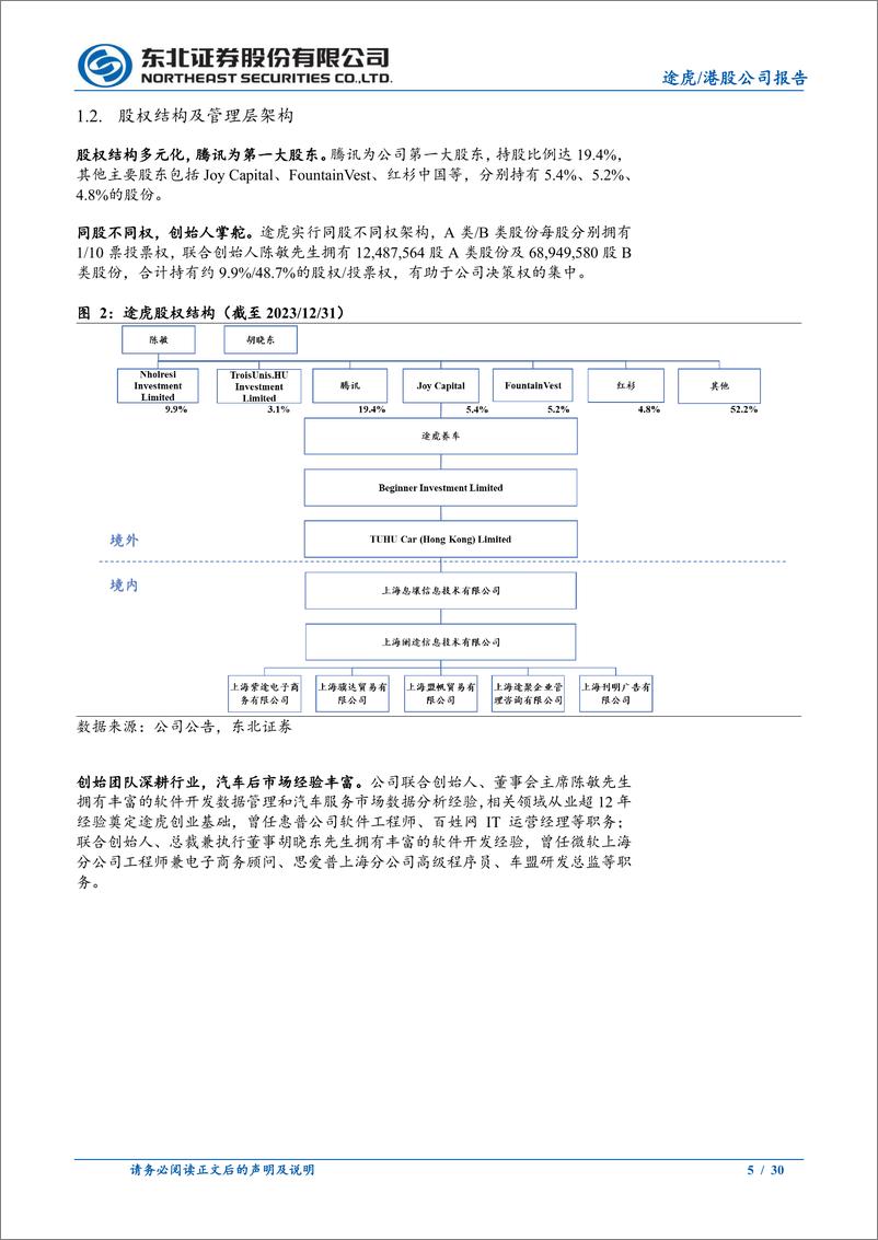 《途虎(9690.HK)系列深度报告之一：供应链%26管理优势高筑壁垒，轻资产加速扩张-240725-东北证券-30页》 - 第5页预览图