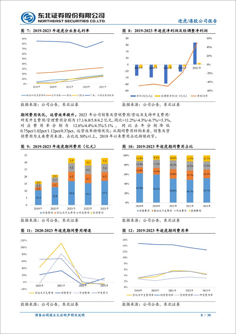 《途虎(9690.HK)系列深度报告之一：供应链%26管理优势高筑壁垒，轻资产加速扩张-240725-东北证券-30页》 - 第8页预览图