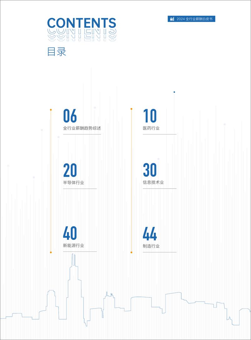 《2024全行业薪酬白皮书-薪智x锐仕方达》 - 第4页预览图