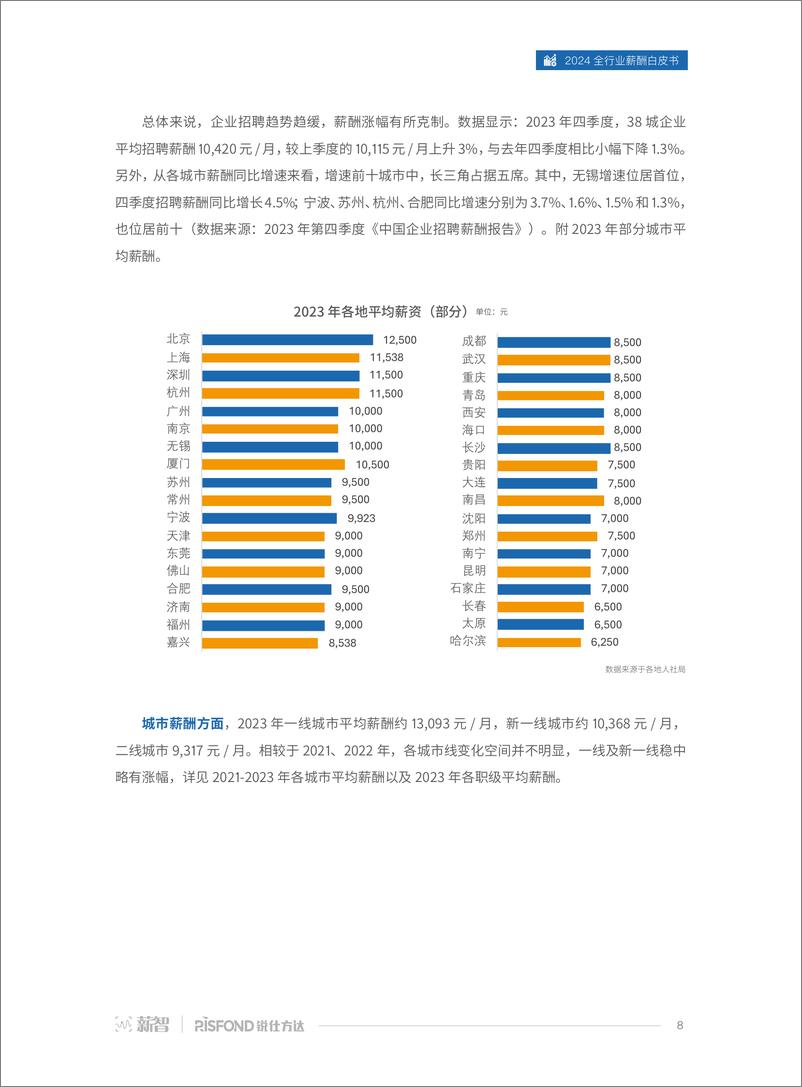 《2024全行业薪酬白皮书-薪智x锐仕方达》 - 第8页预览图