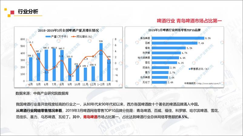 《2020啤酒品牌天猫旗舰店内容营销方案》 - 第6页预览图