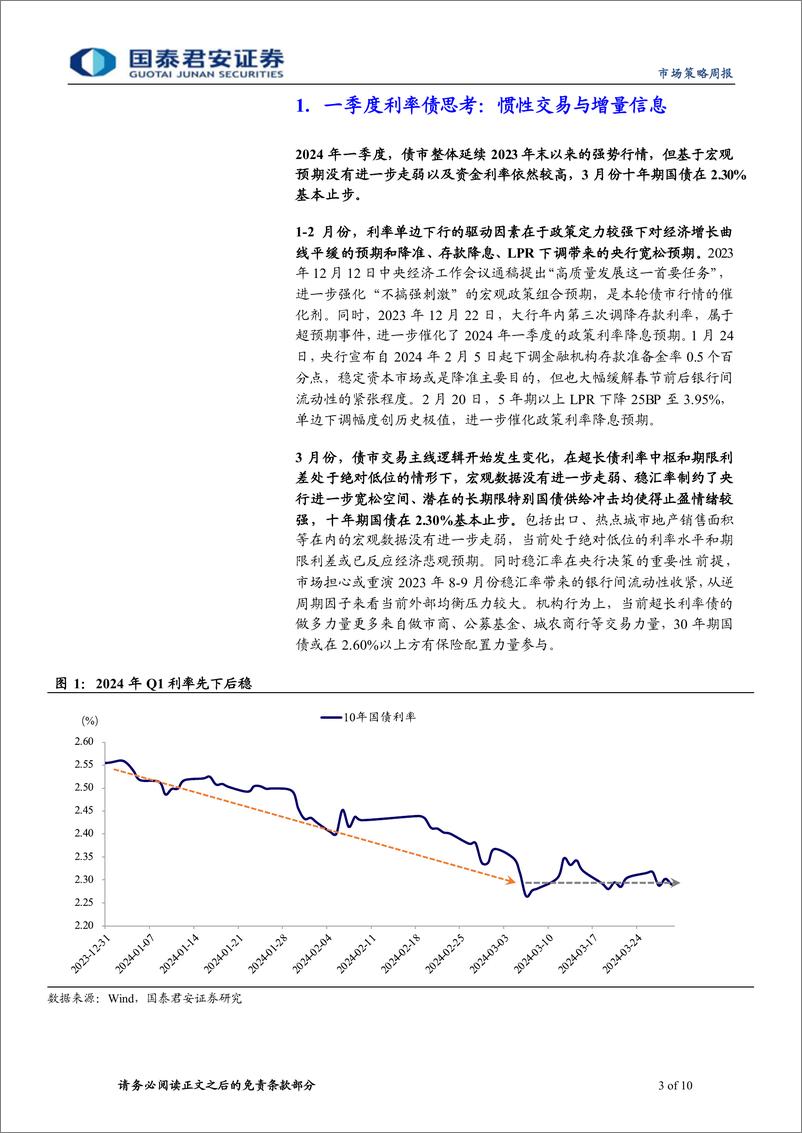 《二季度利率债策略分析：长端看供给，短端看汇率-240331-国泰君安-10页》 - 第3页预览图