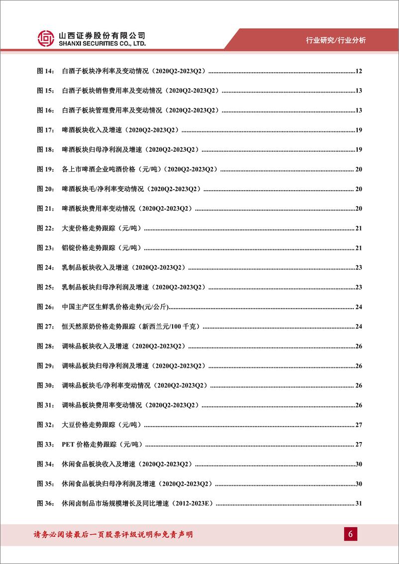 《食品饮料行业23年中报总结及策略展望：需求弱复苏下，板块分化延续-20230919-山西证券-36页》 - 第7页预览图