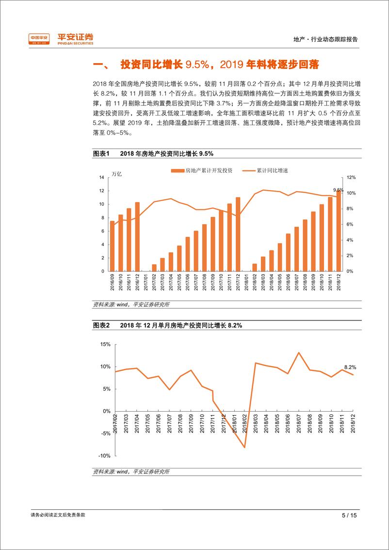 《地产行业动态跟踪报告：投资保持韧性，新开工延续高位-20190121-平安证券-15页》 - 第6页预览图