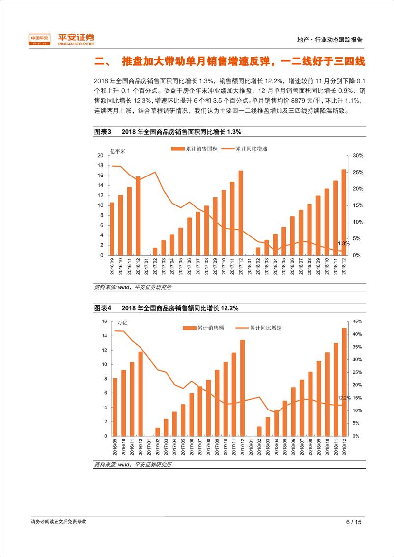 《地产行业动态跟踪报告：投资保持韧性，新开工延续高位-20190121-平安证券-15页》 - 第7页预览图