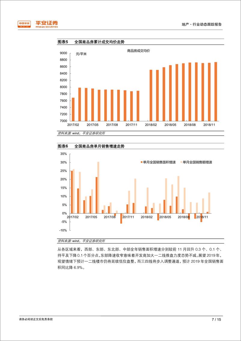 《地产行业动态跟踪报告：投资保持韧性，新开工延续高位-20190121-平安证券-15页》 - 第8页预览图