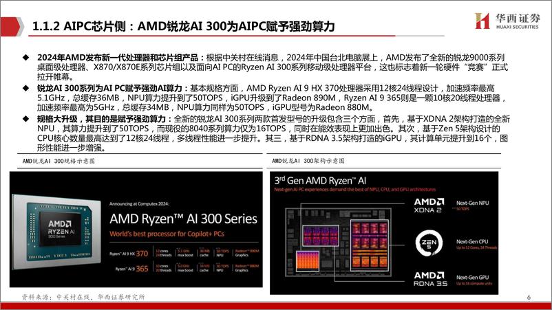 《AIGC行业深度报告(15)：端侧AI爆发元年，软硬架构全面升级-240626-华西证券-51页》 - 第6页预览图