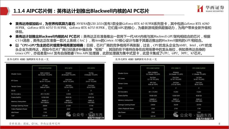 《AIGC行业深度报告(15)：端侧AI爆发元年，软硬架构全面升级-240626-华西证券-51页》 - 第8页预览图