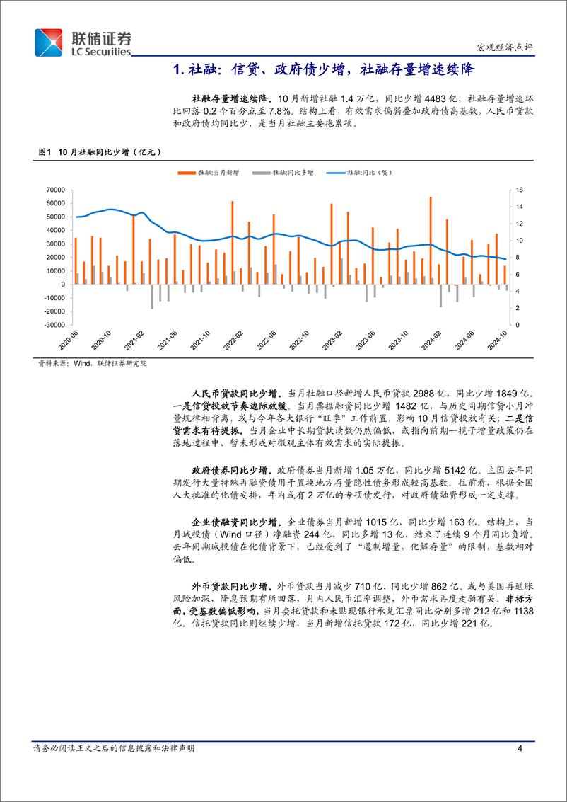 《10月金融数据点评：居民部门信贷需求回暖、M1触底回升-241113-联储证券-10页》 - 第4页预览图