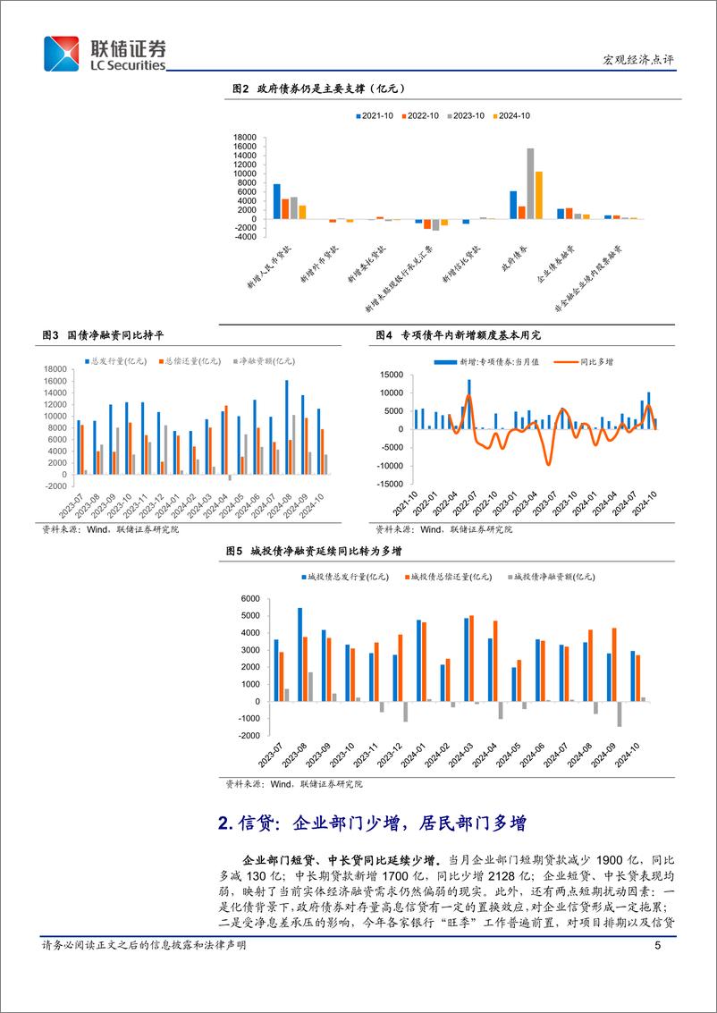 《10月金融数据点评：居民部门信贷需求回暖、M1触底回升-241113-联储证券-10页》 - 第5页预览图