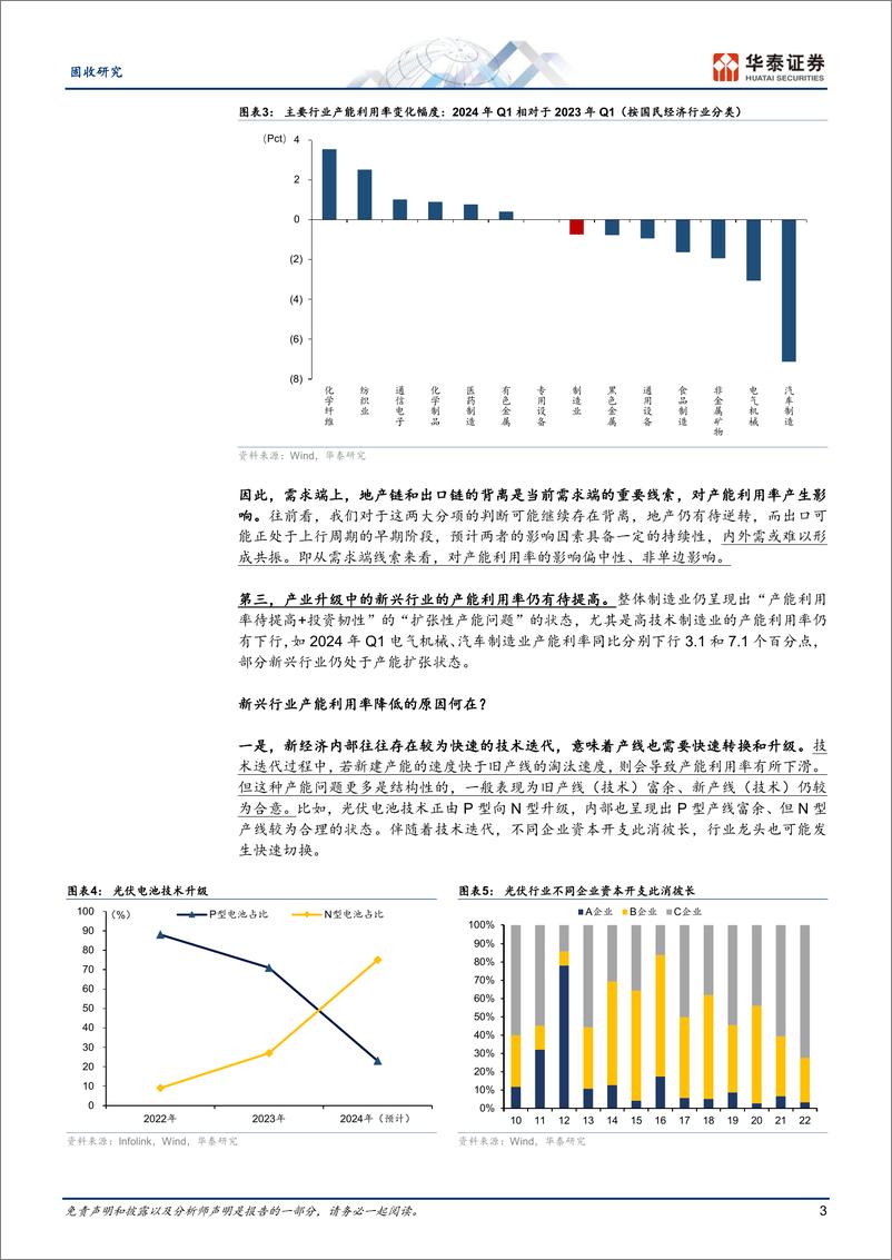 《固定收益月报：产业升级下的产能利用率问题-240506-华泰证券-10页》 - 第3页预览图