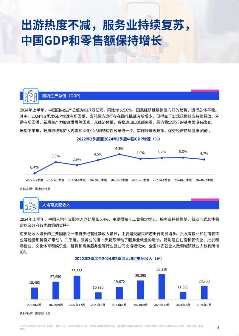 《毕马威_2024消费品零售业半年度报告》 - 第5页预览图