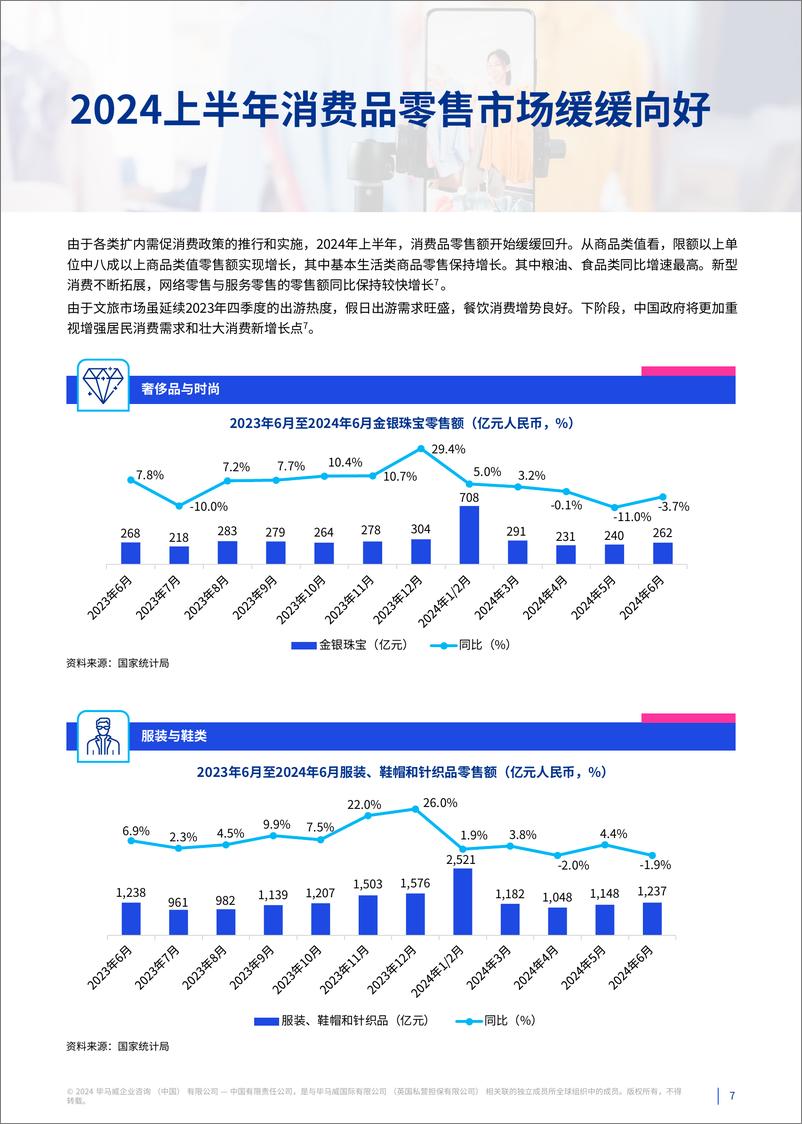 《毕马威_2024消费品零售业半年度报告》 - 第7页预览图