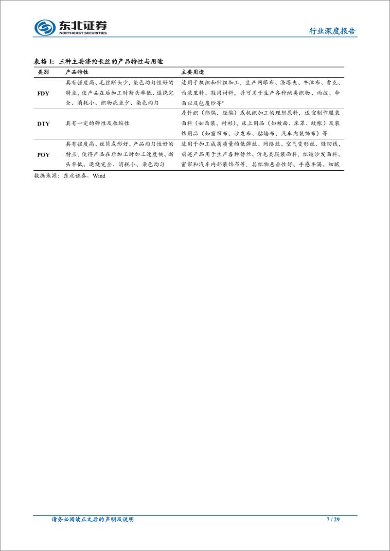 《化工行业论民营大炼化的长期投资价值（二）：差异化长丝篇——原料价格战临近，长丝差异化是超额利润的护城河-20191103-东北证券-29页》 - 第8页预览图